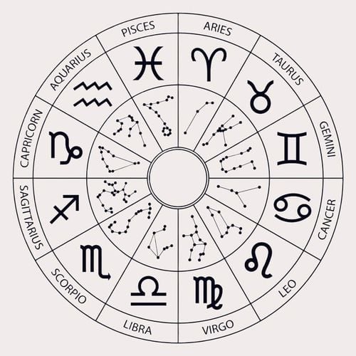 Imagem - Horóscopo do dia: previsão para os 12 signos em 28/07/2025