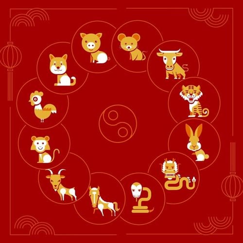 Imagem - Veja as previsões do Horóscopo Chinês para agosto de 2025