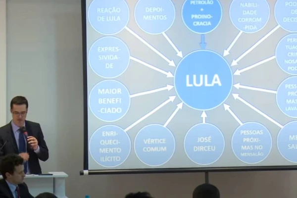 Procurador Deltan Dallagnol apresenta Powerpoint contra Lula em 2016 Procurador Deltan Dallagnol apresenta Powerpoint contra Lula em 2016