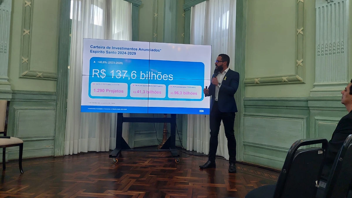 Pablo Lira apresenta investimentos previstos para o ES