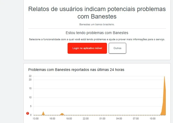 Site Downdetector mostra pico de reclamações de usuários após às 10h desta quarta (8)