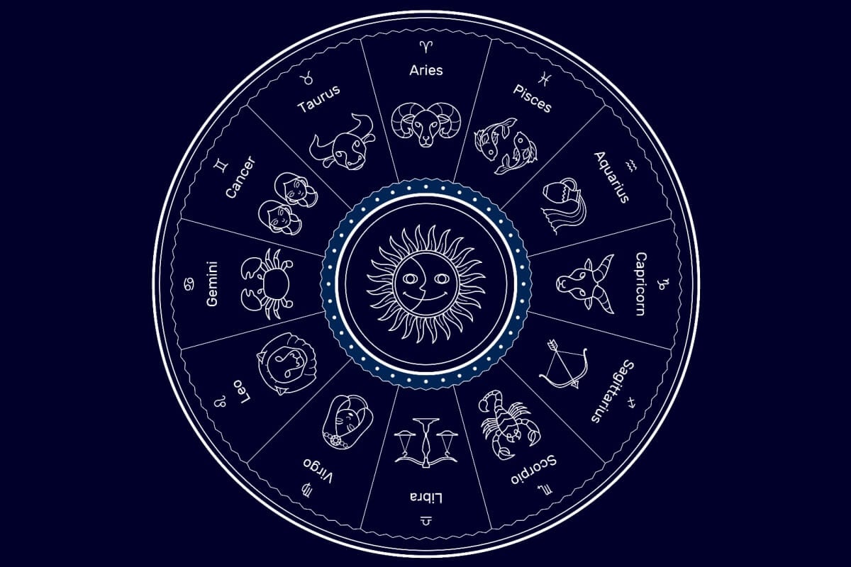 O movimento dos astros trará uma energia de imprevisibilidade nesta quinta-feira (Imagem: Suppachok N | Shutterstock)