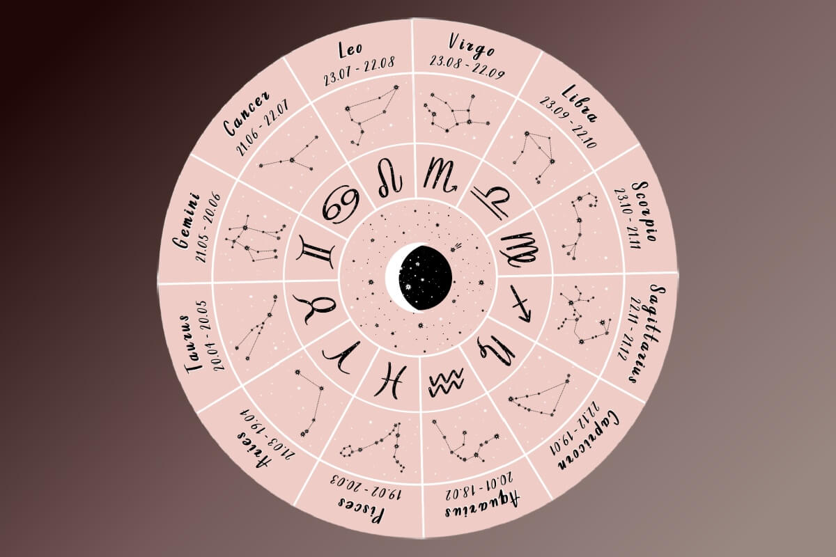 O movimento dos astros tenderá a despertar impulsos e questionamentos (Imagem: Iuliia Gosteva | Shutterstock)