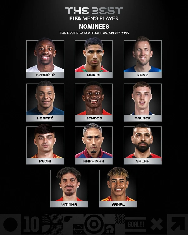 Finalistas para o prêmio de Jogador do Ano