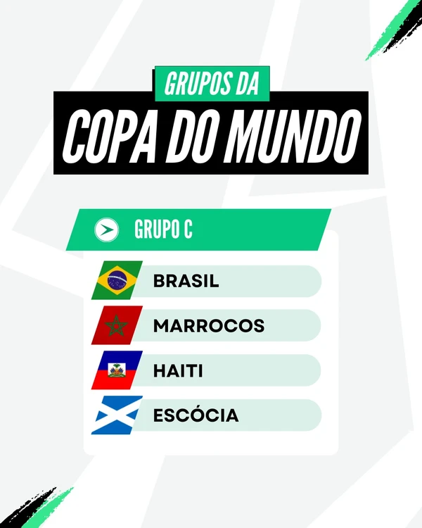 Grupo do Brasil na Copa do Mundo de 2026