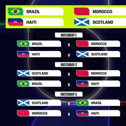 Brasil estreia contra Marrocos, no dia 13 de junho, às 19h (de Brasília), no MetLife Stadium