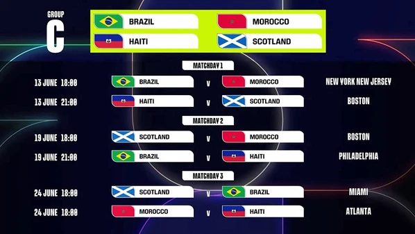 Brasil estreia contra Marrocos, no dia 13 de junho, às 19h (de Brasília), no MetLife Stadium