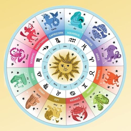 Imagem - Horóscopo do dia: previsão para os 12 signos em 18/12/2025