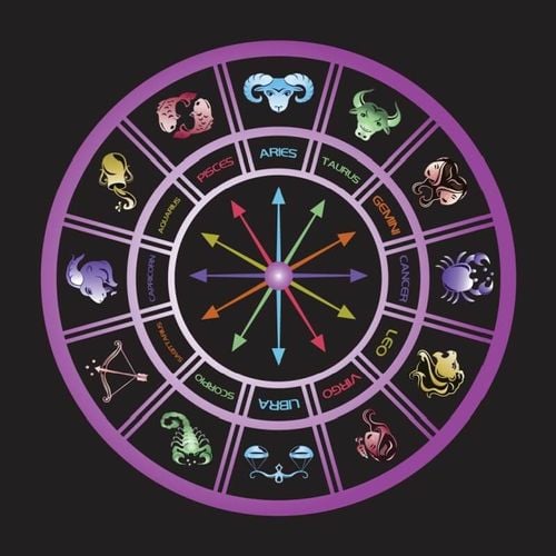 Imagem - Horóscopo do dia: previsão para os 12 signos em 20/12/2025