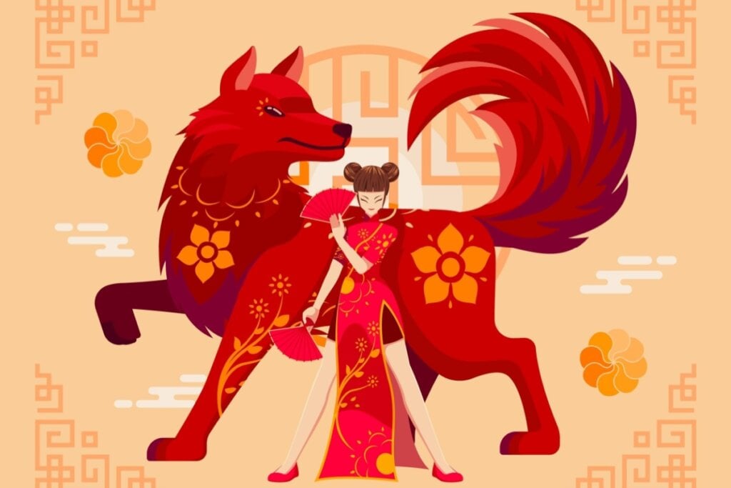 Será importante que os nativos do Cão aceitem as mudanças (Imagem: Jiw Ingka | Shutterstock)