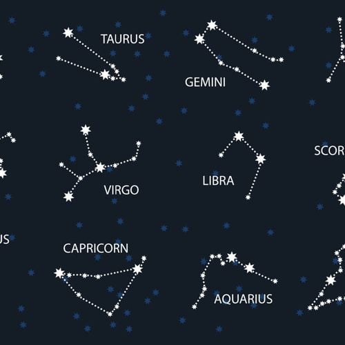 Imagem - Veja o que cada signo deverá priorizar em 2026