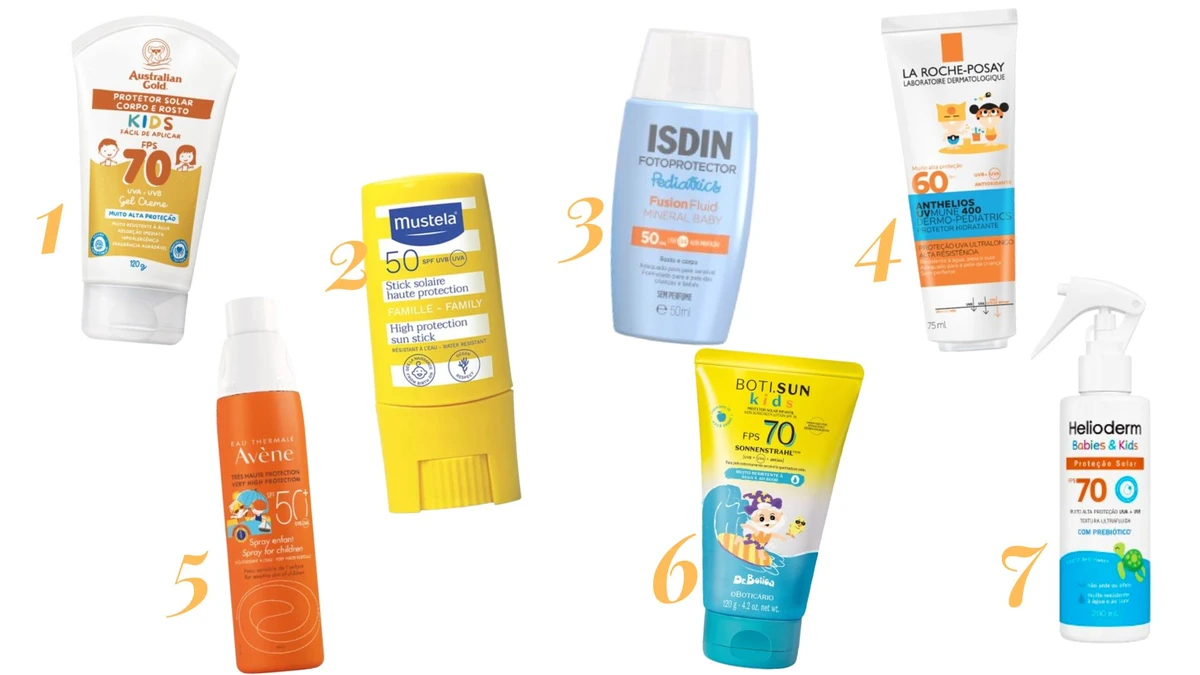 Protetores-solares-para-crianças