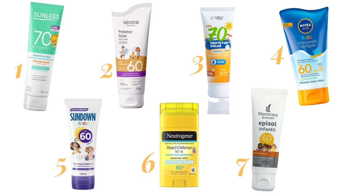 Protetores-solares-para-crianças