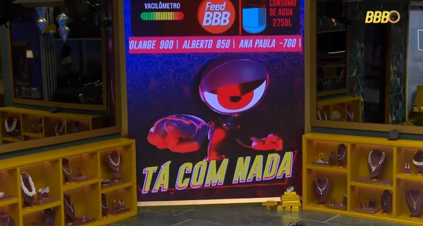 Casa vai para o 'Tá Com Nada' após punições