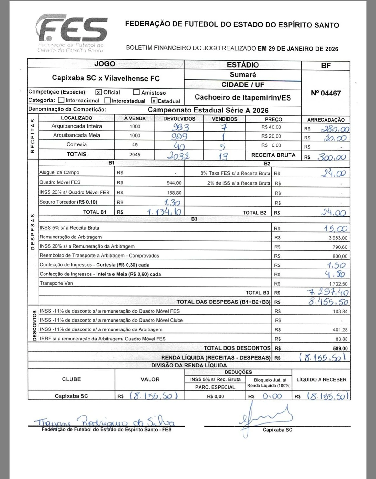 O boletim do jogo Capixaba x Vilavelhense publicado pela Federação de Futebol do ES