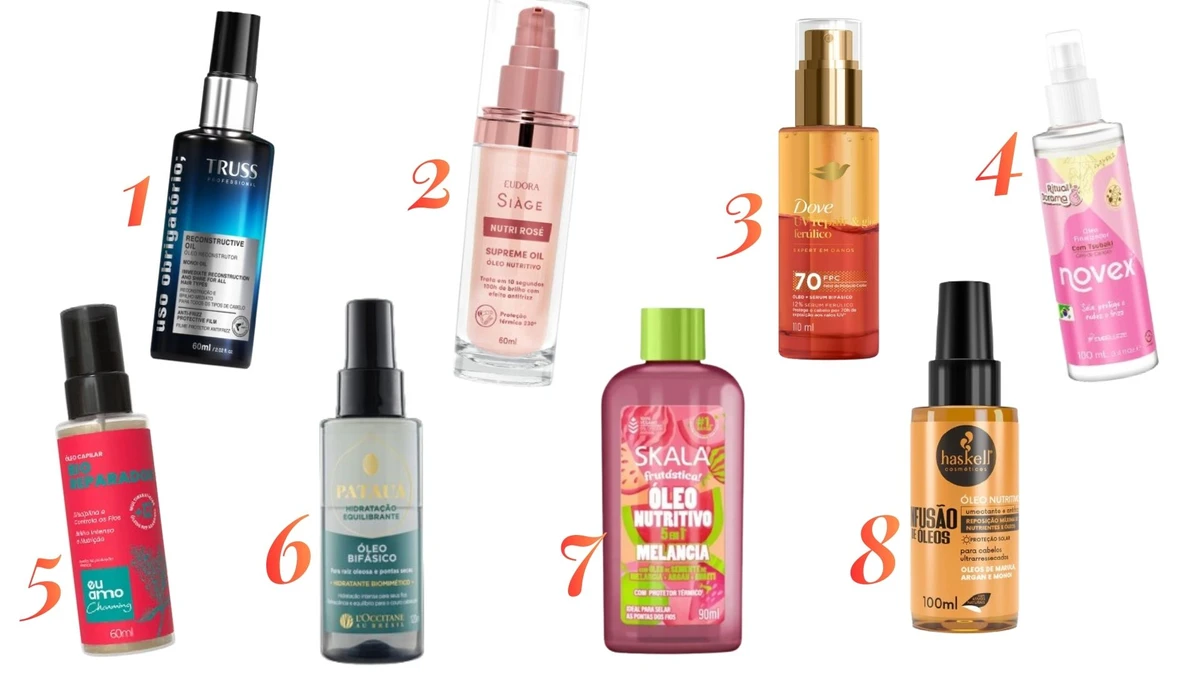 Óleos capilares