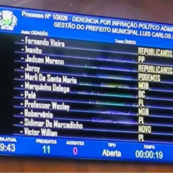 Os fatos narrados na denúncia protocolada na Câmara Municipal de Ibatiba também são objeto de análise pelo MPES, com tramitação sob sigilo; há indícios de corrupção, fraude em licitações e associação criminosa