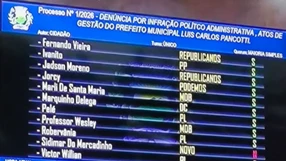 Os fatos narrados na denúncia protocolada na Câmara Municipal de Ibatiba também são objeto de análise pelo MPES, com tramitação sob sigilo; há indícios de corrupção, fraude em licitações e associação criminosa