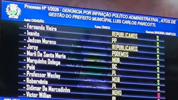 Os fatos narrados na denúncia protocolada na Câmara Municipal de Ibatiba também são objeto de análise pelo MPES, com tramitação sob sigilo; há indícios de corrupção, fraude em licitações e associação criminosa