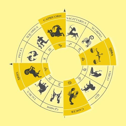 Imagem - Horóscopo semanal: previsões dos signos de 23 a 29 de março de 2026