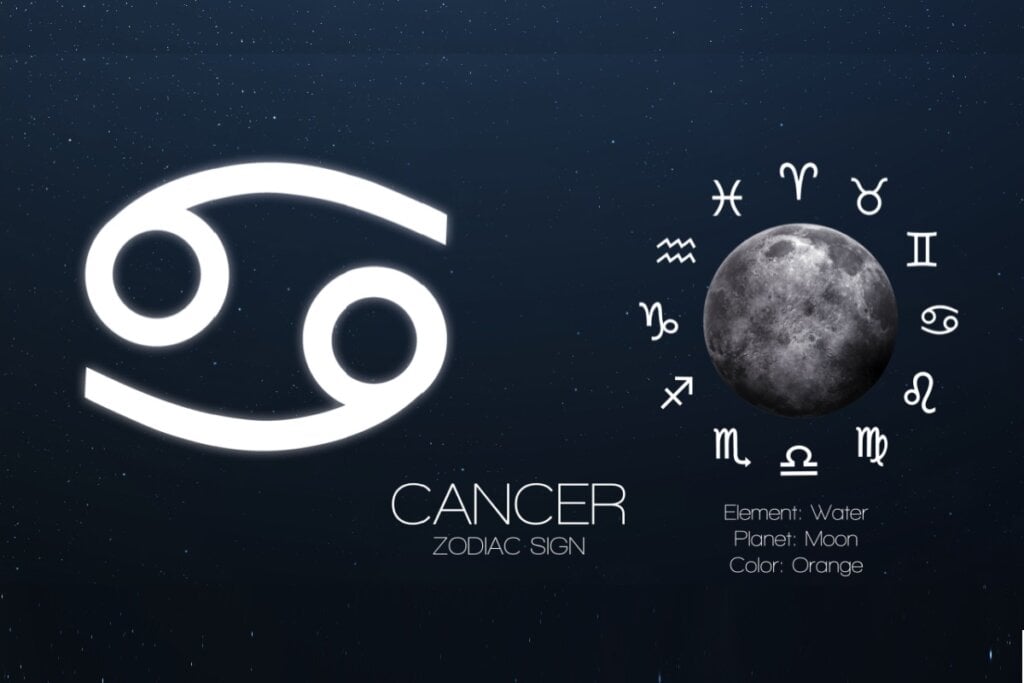 Regido pela Lua, o nativo de Câncer vive as emoções com intensidade e forte apego aos vínculos afetivos (Imagem: Vadim Sadovski | Shutterstock)