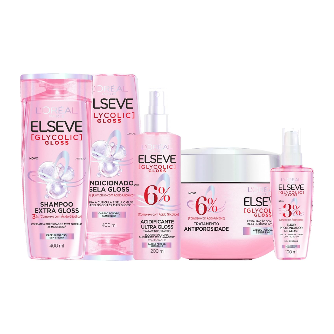 Kit Glycolic Gloss 